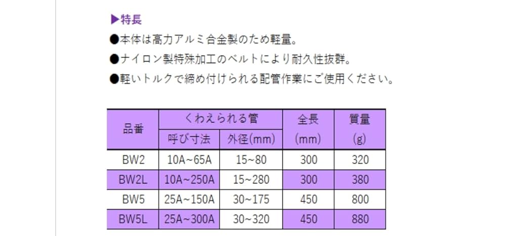 Amazon | スーパー アルミ製ベルトレンチ(無傷型) くわえられる